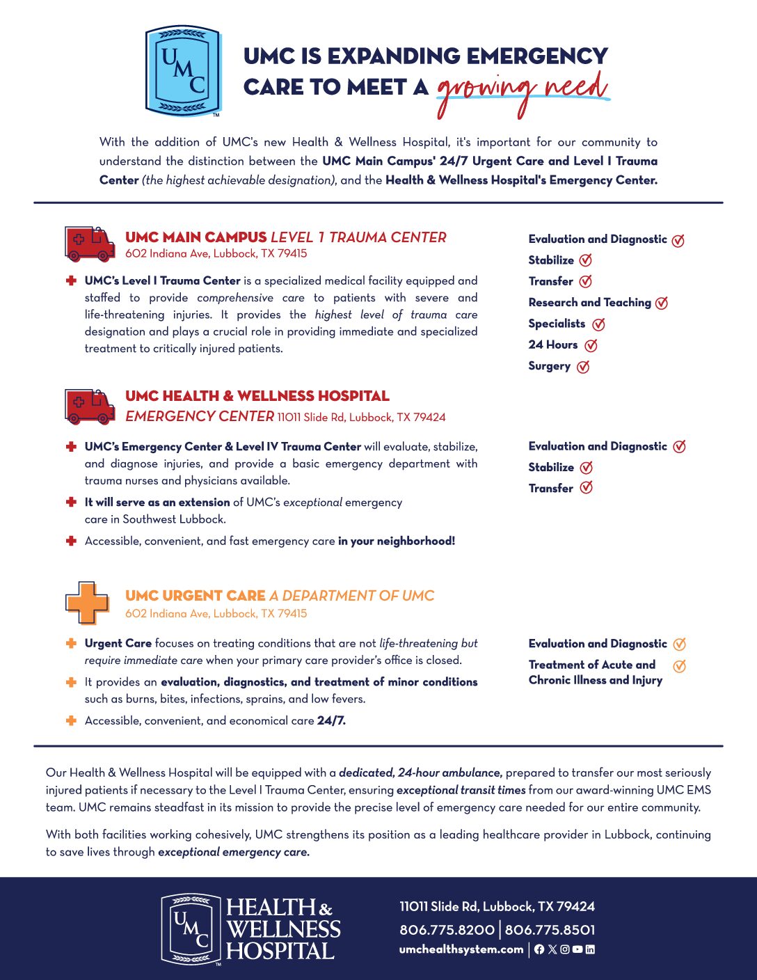 Wait Times – UMC Health System